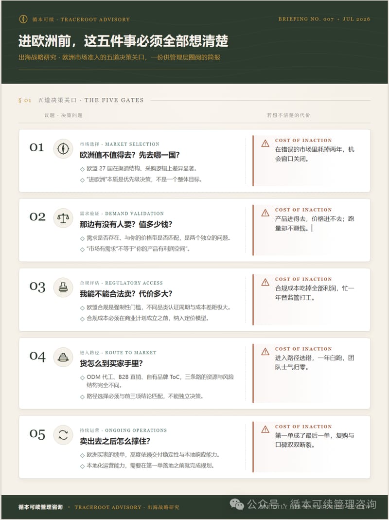 中国制造进欧洲,你要想清楚的五件事